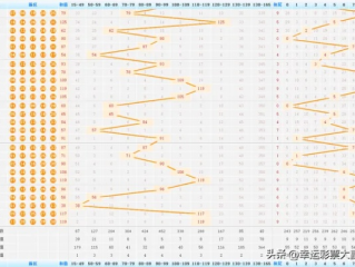 加拿大pc28在线预测软件介绍✅：㊙️加拿大pc28开奖结果预测官网