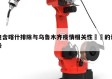 包含喀什排除与乌鲁木齐疫情相关性㊙️的词条