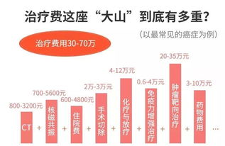780万元工资多发事件,财务失误背后的故事与深刻反思 780万元工资多发事件,财务失误背后的故事与深刻反思